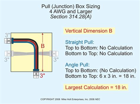 junction box sizing|calculating junction box size nec.